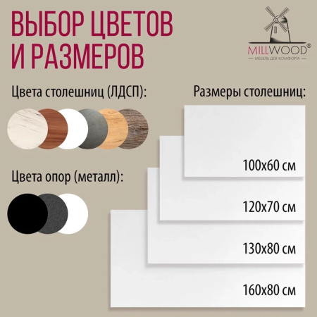 Стол Millwood Сеул, 1600х800 мм, белый Стол Millwood Сеул, 1600х800 мм, белый