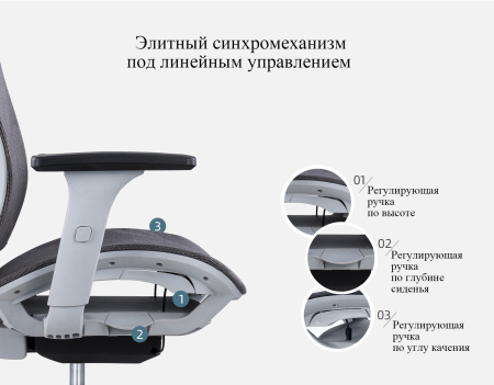 Кресло компьютерное SitZone CH-283A-P1, сетка, черный Кресло компьютерное SitZone CH-283A-P1, сетка, черный