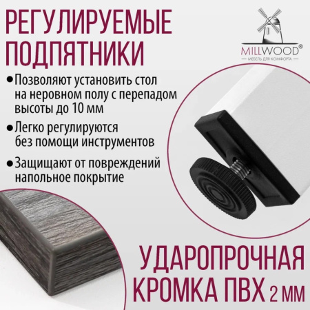 Стол Millwood Сеул, 1600х800 мм, сосна пасадена, белый