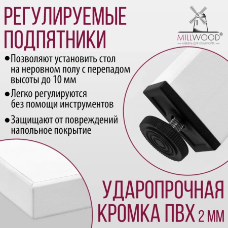 Стол Millwood Сеул, 1600х800 мм, белый Стол Millwood Сеул, 1600х800 мм, белый