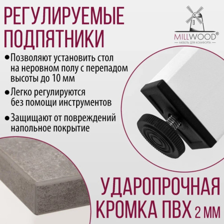 Стол Millwood Сеул, 1600х800 мм, бетон, белый