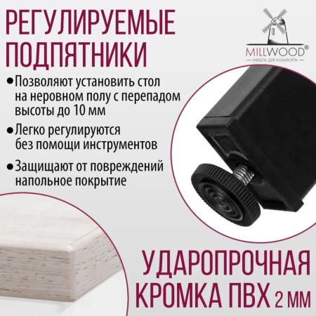 Стол Millwood Сеул, 1600х800 мм, дуб белый крафт, черный Стол Millwood Сеул, 1600х800 мм, дуб белый крафт, черный