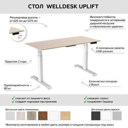 Стол подъемный WellDesk Uplift (регулируемый по высоте каркас арт. 9041261 и столешница арт. 9045844)