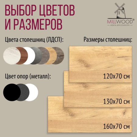 Стол письменный Millwood Лофт Сиэтл (ДТ-5), 1600х700 мм, дуб золотой крафт, белый