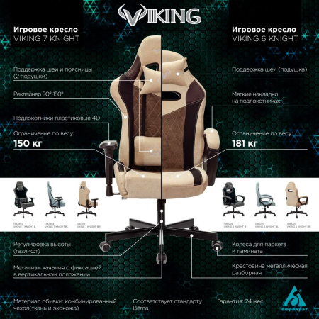 Игровое компьютерное кресло Zombie VIKING 7 KNIGHT Fabric, серый Игровое компьютерное кресло Zombie VIKING 7 KNIGHT Fabric, серый