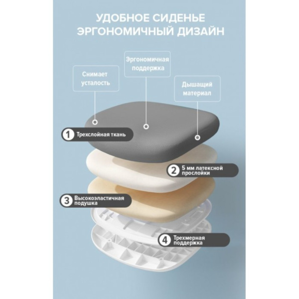 Детское компьютерное кресло Everprof Kids 104, серый Детское компьютерное кресло Everprof Kids 104, серый