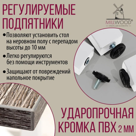 Стол письменный Millwood Лофт Сиэтл (ДТ-5), 1600х700 мм, сосна пасадена, белый Стол письменный Millwood Лофт Сиэтл (ДТ-5), 1600х700 мм, сосна пасадена, белый