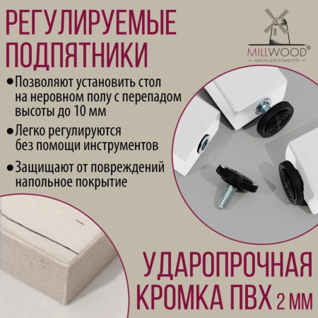 Стол письменный Millwood Лофт Сиэтл (ДТ-5), 1600х700 мм, дуб белый крафт, белый