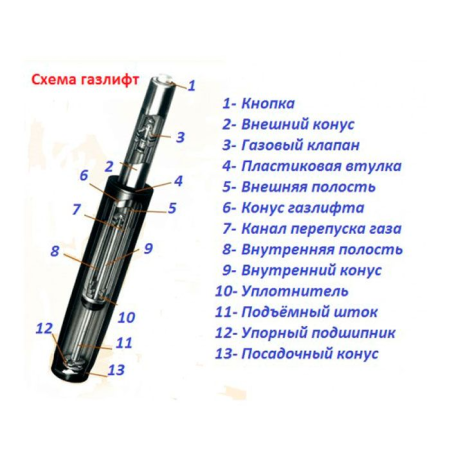Газ-лифт L100, chrome Газ-лифт L100, chrome