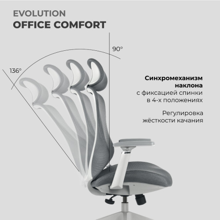 Кресло компьютерное EVOLUTION OFFICE COMFORT, ткань, сетка, пластик, черный