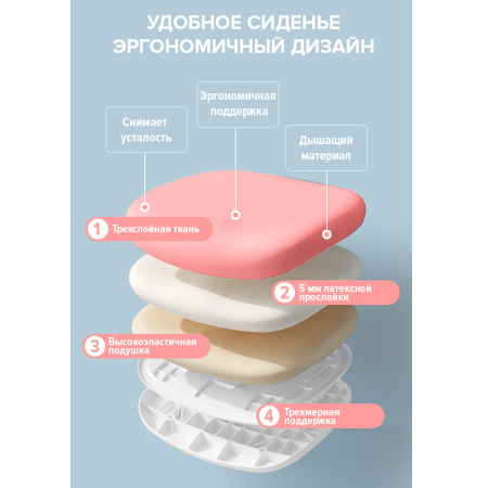 Детское компьютерное кресло Everprof Kids 103, розовый