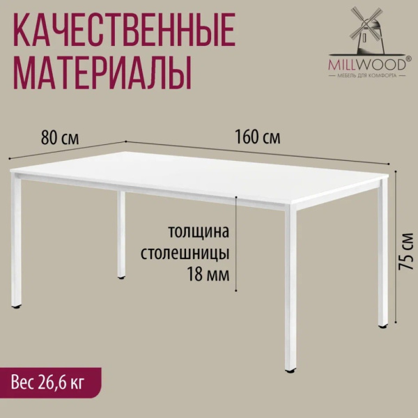 Стол Millwood Сеул, 1600х800 мм, белый