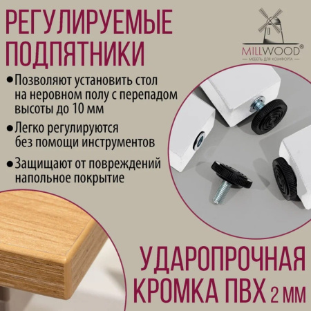 Стол письменный Millwood Лофт Сиэтл (ДТ-5), 1600х700 мм, дуб золотой крафт, белый