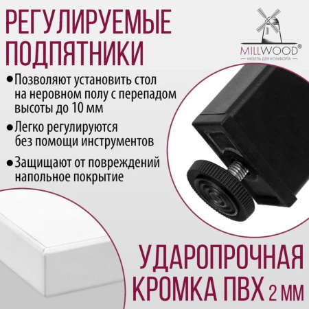 Стол Millwood Сеул, 1600х800 мм, белый, черный