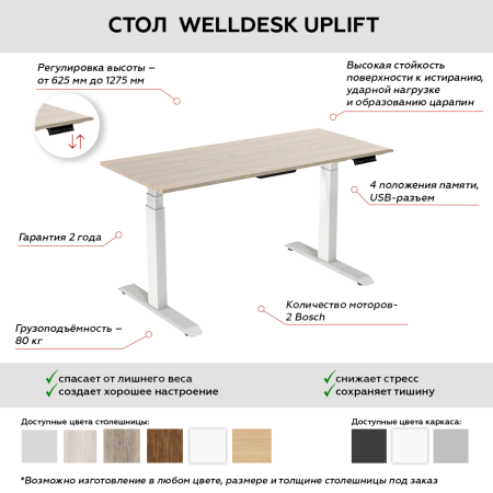 Стол подъемный WellDesk Uplift (регулируемый по высоте каркас арт. 9050842 и столешница арт. 9042845)